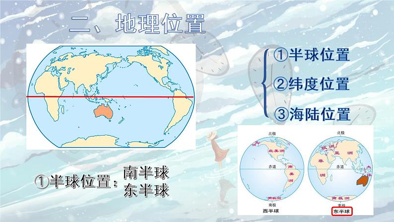 仁爱版地理七年级下册 第八章 第四节 澳大利亚 课件第8页