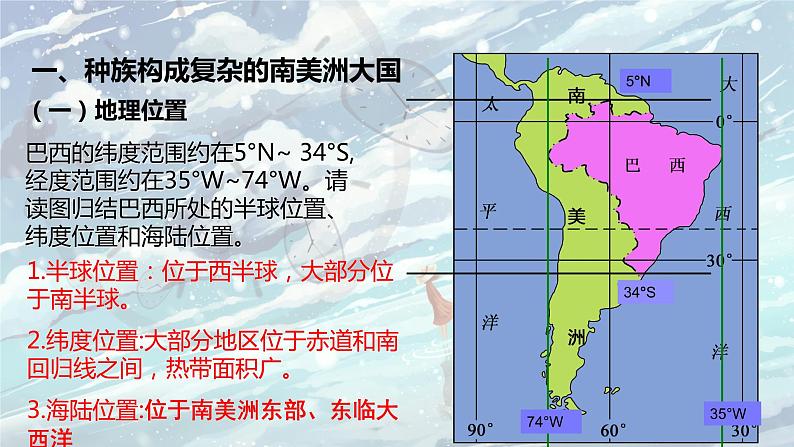 仁爱版地理七年级下册 第八章 第六节 巴西 课件第6页