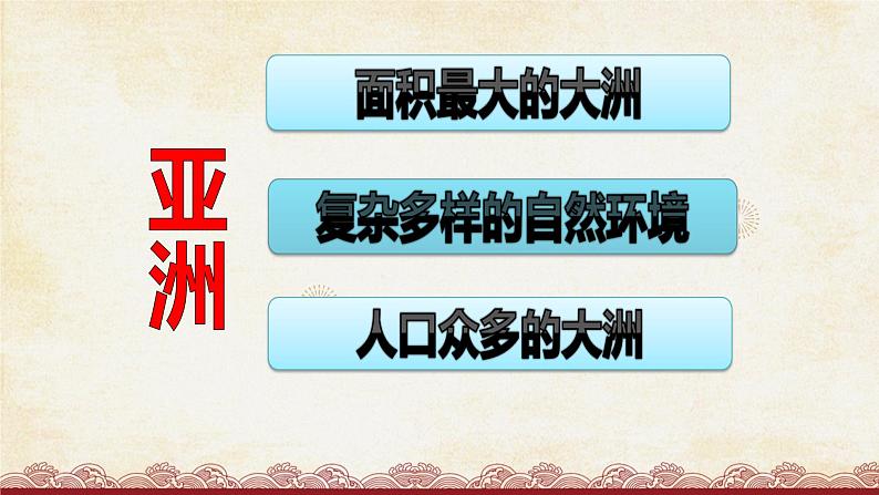 粤教版地理七年级下册 第七章 第一节 亚洲概述 第二课时 课件03