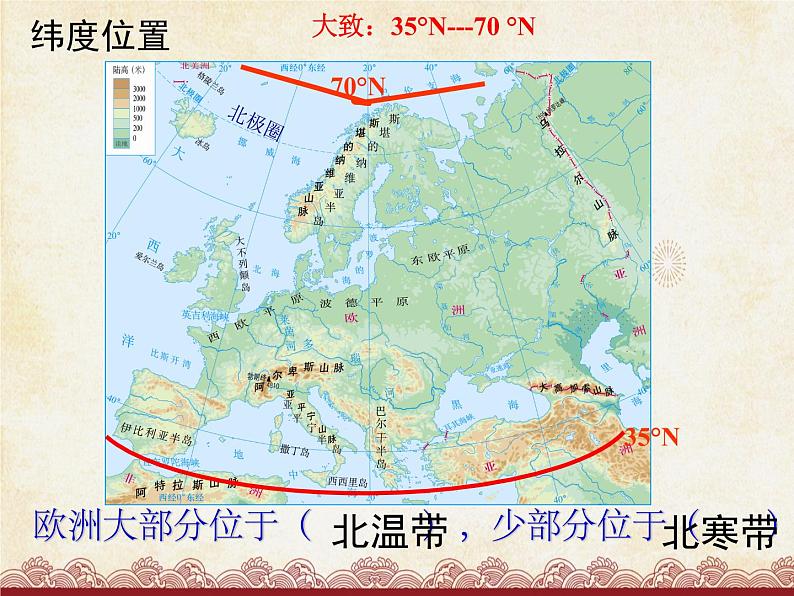 粤教版地理七年级下册 第八章 第一节 欧洲概述 课件08