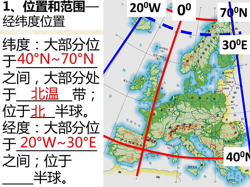 粤教版地理七年级下册 第八章 第二节 欧洲西部 课件08