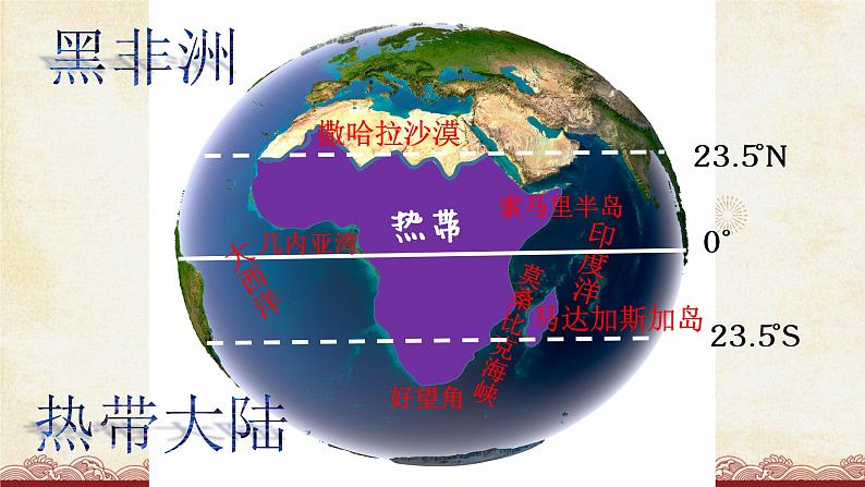 粤教版地理七年级下册 第十章 第二节 撒哈拉以南非洲 课件07