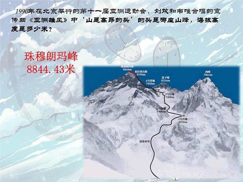 仁爱版地理七年级下册 第六章 第二节 亚洲的地形和水系 课件第5页