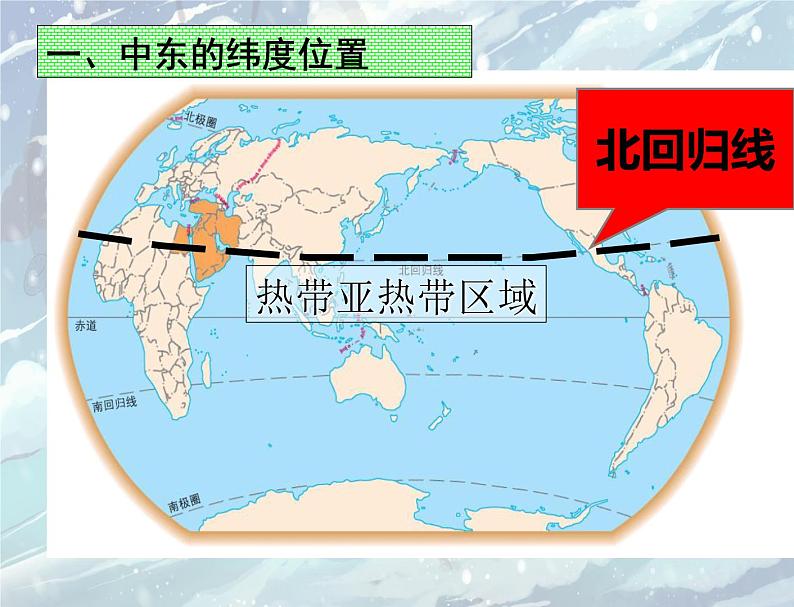 仁爱版地理七年级下册 第七章 第二节 中东 课件第7页