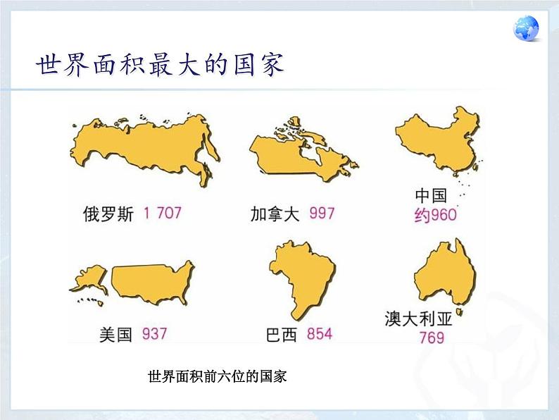 仁爱版地理七年级下册 第八章 第一节 俄罗斯 课件08