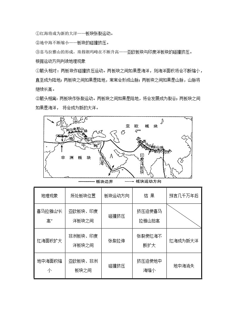 04 陆地与海洋（原卷版）——【中考二轮复习】2023年新中考地理重难点精讲精练学案第3页