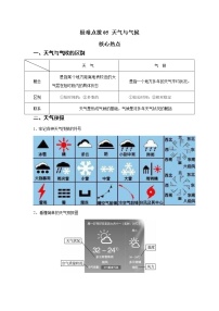 05 天气与气候（解析版+原卷版）——【中考二轮复习】2023年新中考地理重难点精讲精练学案