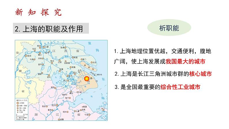 人教版八年级地理下册--7.2.2《“鱼米之乡”—长江三角洲地区》（课件）04