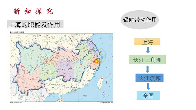 人教版八年级地理下册--7.2.2《“鱼米之乡”—长江三角洲地区》（课件）05