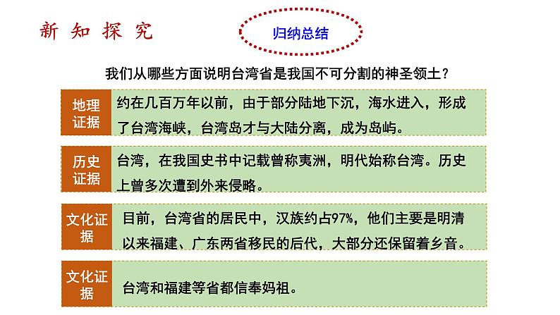 人教版八年级地理下册--7.4.1《祖国的神圣领土—台湾省》（课件）第8页