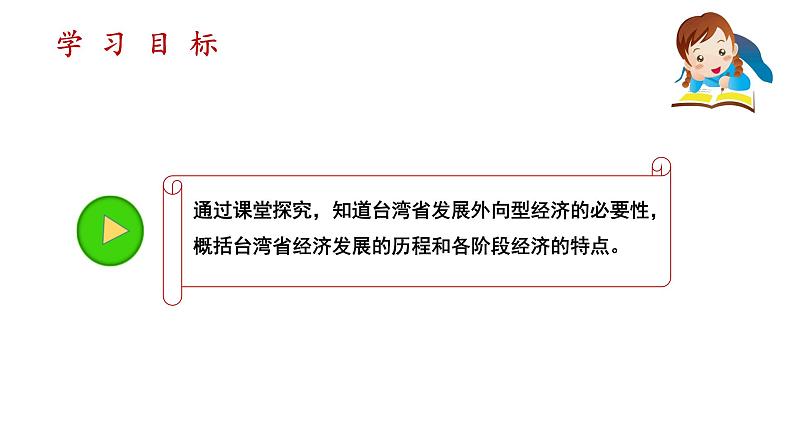 人教版八年级地理下册--7.4.2《祖国的神圣领土—台湾省》（课件）第3页