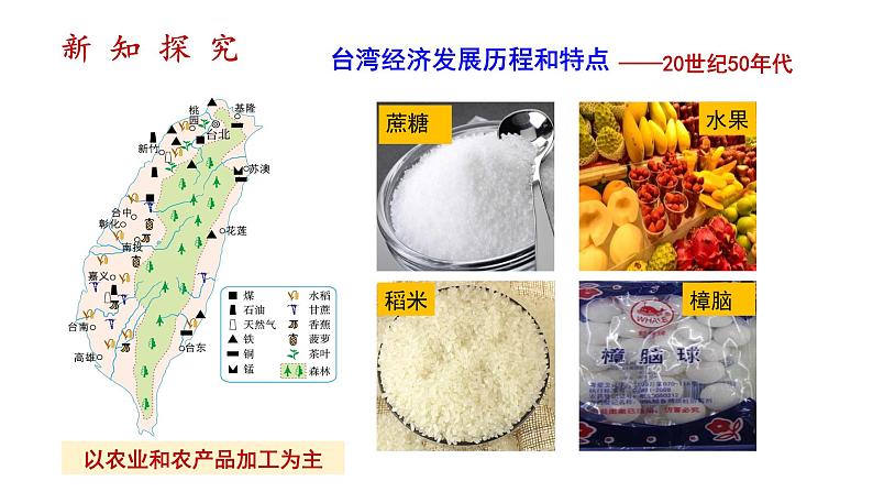 人教版八年级地理下册--7.4.2《祖国的神圣领土—台湾省》（课件）第6页