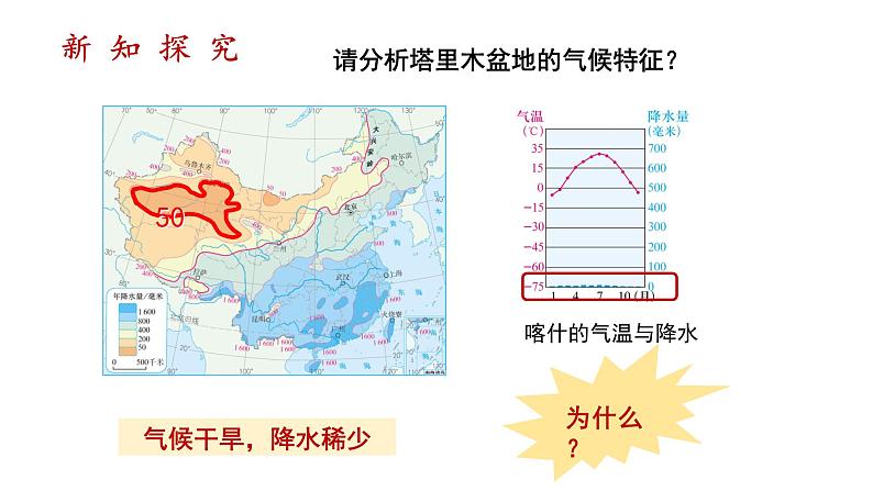 人教版八年级地理下册--第八章第2节《干旱的宝地—塔里木盆地》（课件）第7页