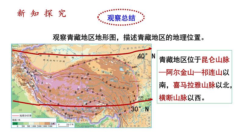 人教版八年级地理下册--9.1.1《自然特征与农业》课件PPT第5页