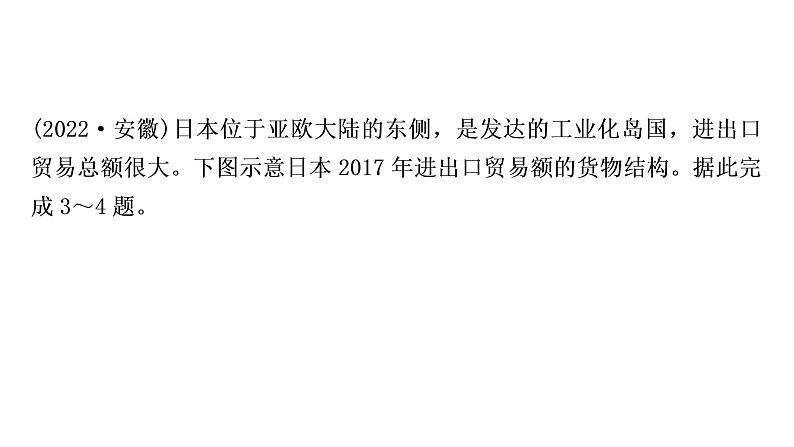 星球版中考地理复习第八、九章不同类型的国家全球化与不平衡发展第1课时日本俄罗斯印度作业课件第5页