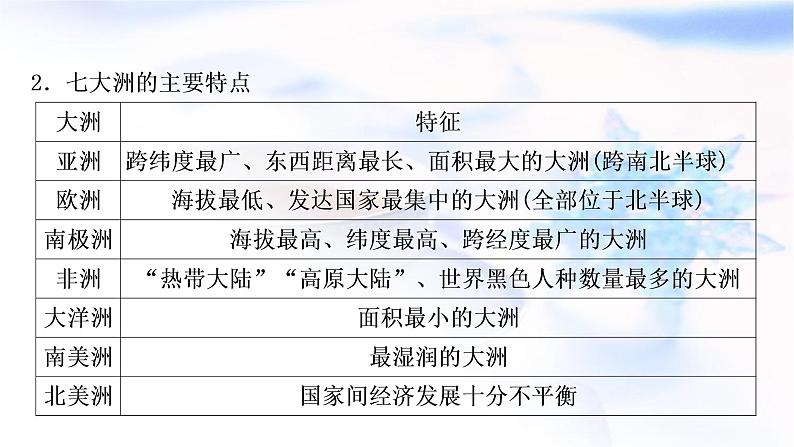 星球版中考地理复习第三章海洋与陆地教学课件第7页
