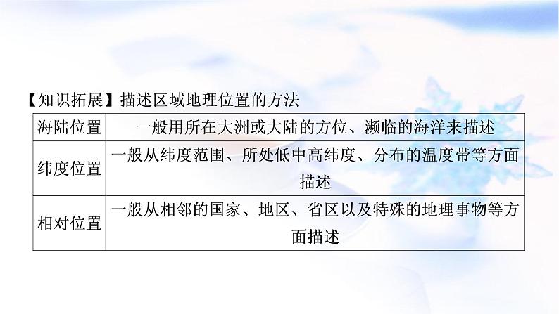 星球版中考地理复习第六章亚洲欧洲北美洲教学课件08