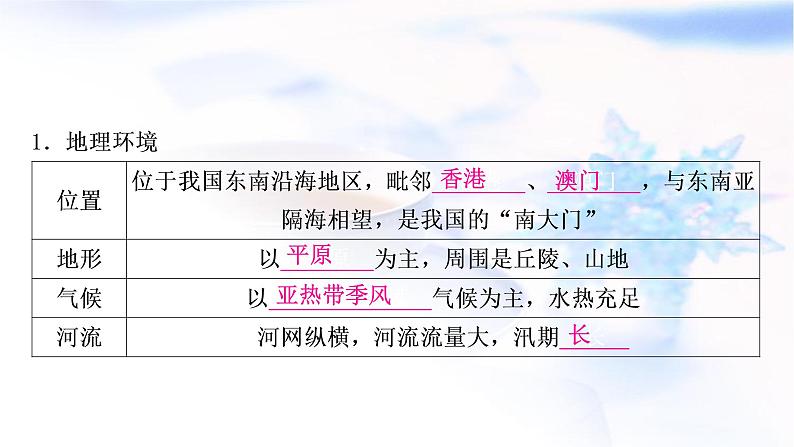 星球版中考地理复习第七章南方地区第2课时珠江三角洲和香港、澳门特别行政区台湾省教学课件第4页