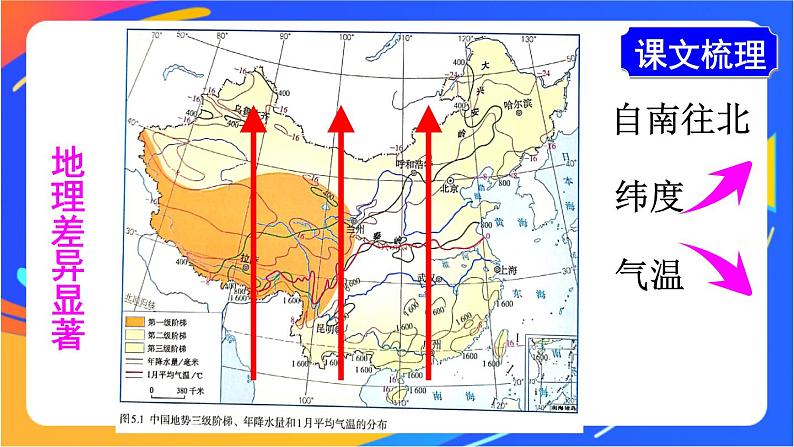 第五章 中国的地理差异 课件+教案04