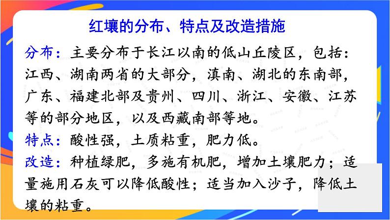 第七章 第一节 自然特征与农业 课件第8页