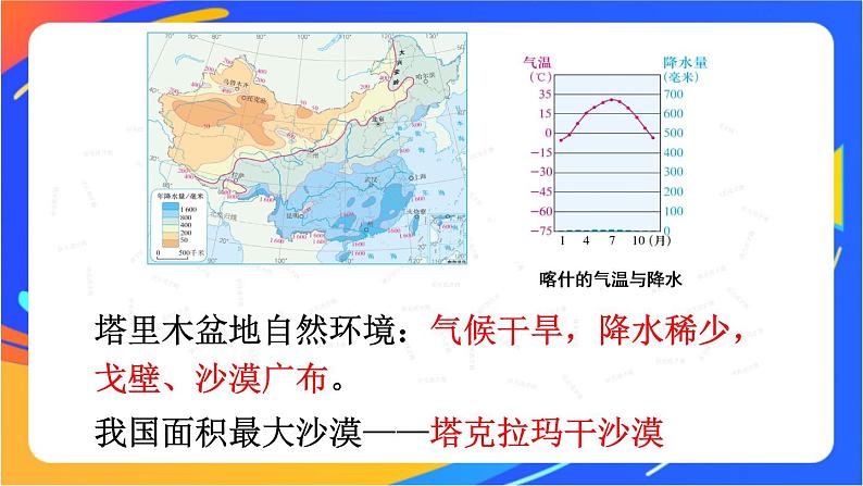 第八章 第二节 干旱的宝地——塔里木盆地 课件第5页