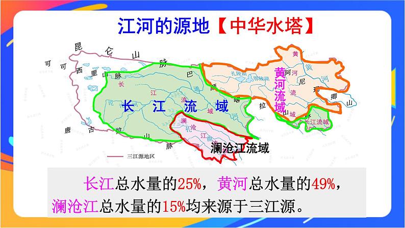 第九章  第二节 高原湿地——三江源地区 课件+教案05