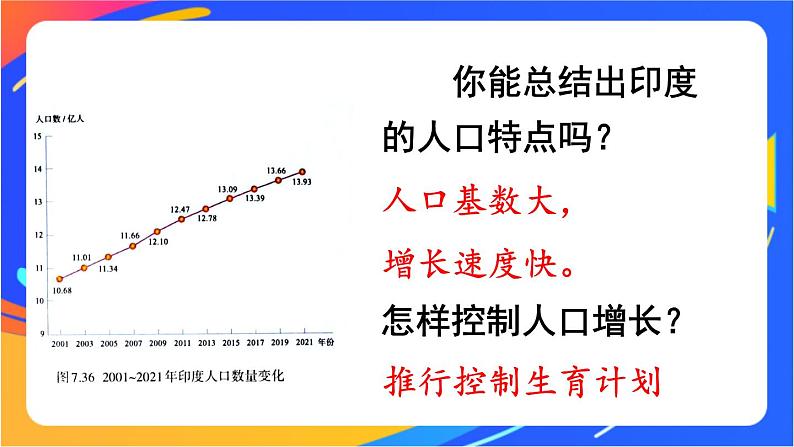 第七章 第三节 印度 课件+教案08