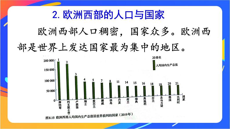 第八章  第二节 欧洲西部 课件+教案06