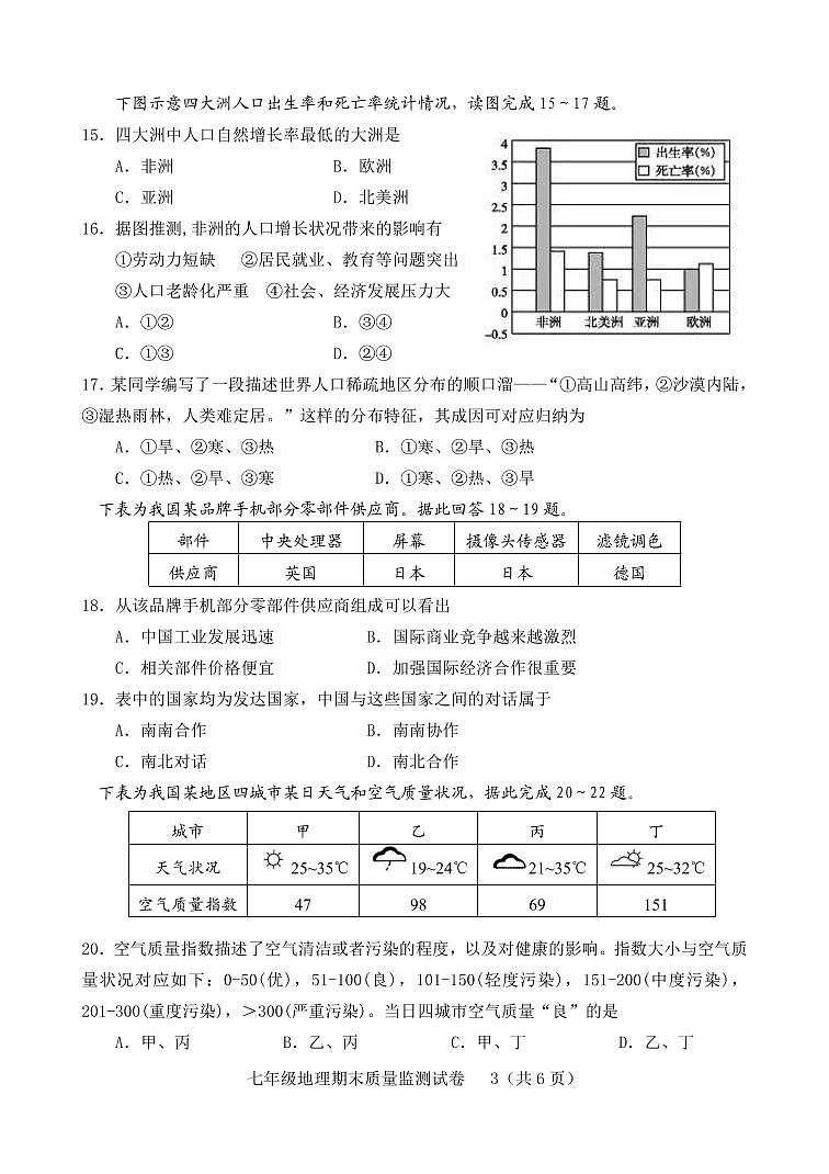 福建省龙岩市新罗区2022-2023学年七年级上学期期末质量监测地理试题03