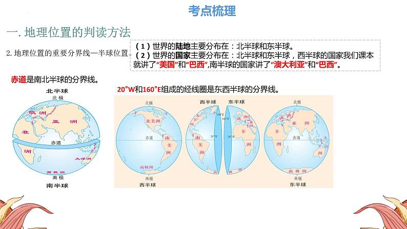 中考人教版地理二轮复习优质课件--专题03 地理位置06