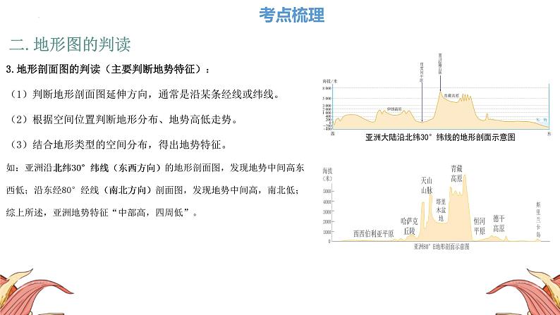 中考人教版地理二轮复习优质课件--专题04 地形和地势第7页