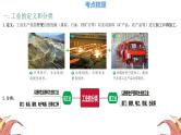 中考人教版地理二轮复习优质课件--专题08 工业