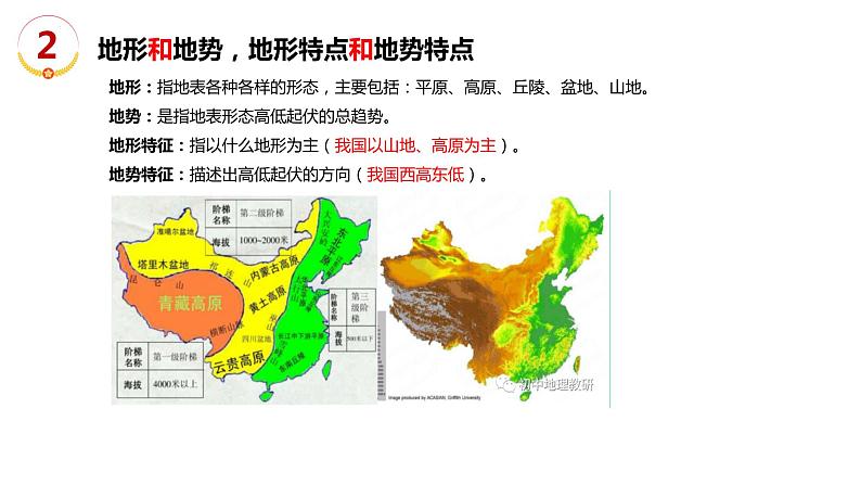 中考人教版地理二轮复习优质课件--专题12 易混淆概念第4页