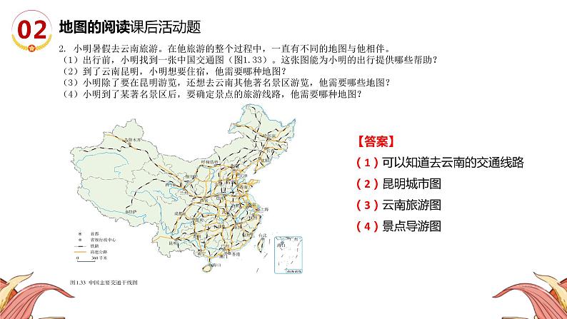 中考人教版地理二轮复习优质课件--专题13 课后活动题第5页