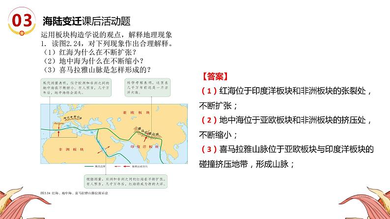 中考人教版地理二轮复习优质课件--专题13 课后活动题第6页