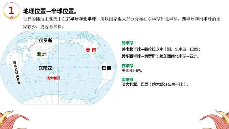 中考人教版地理二轮复习优质课件--专题14 世界区域地理06