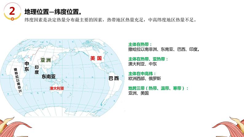 中考人教版地理二轮复习优质课件--专题14 世界区域地理07