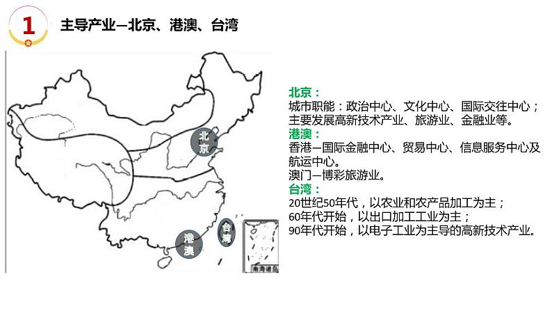 中考人教版地理二轮复习优质课件--专题15 中国区域地理第8页