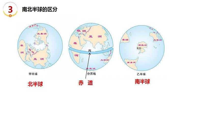 中考人教版地理二轮复习优质课件--专题16 填图专练（世界地理）第6页