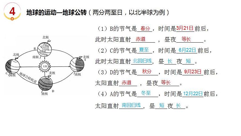 中考人教版地理二轮复习优质课件--专题16 填图专练（世界地理）第7页