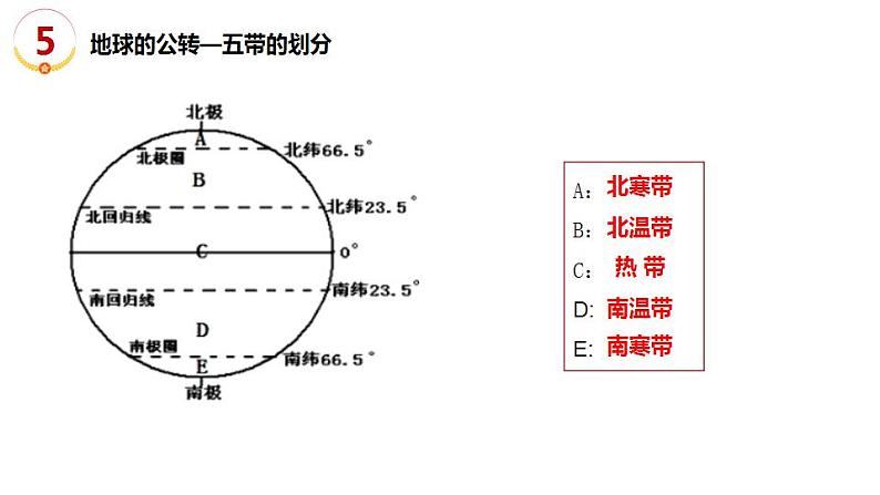 中考人教版地理二轮复习优质课件--专题16 填图专练（世界地理）第8页