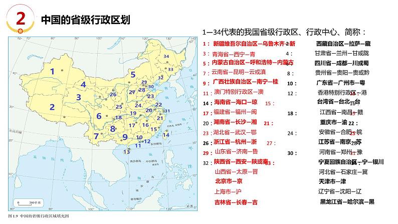 中考人教版地理二轮复习优质课件--专题17 填图专练（中国地理）05