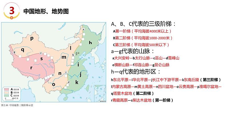 中考人教版地理二轮复习优质课件--专题17 填图专练（中国地理）06