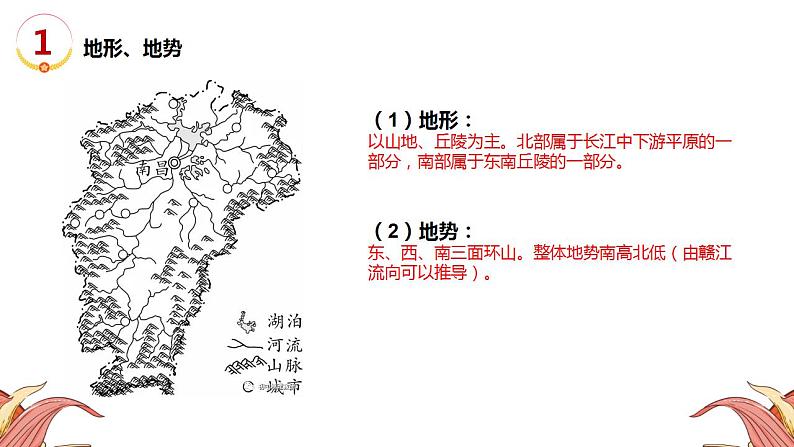 中考人教版地理二轮复习优质课件--专题18 江西乡土地理08