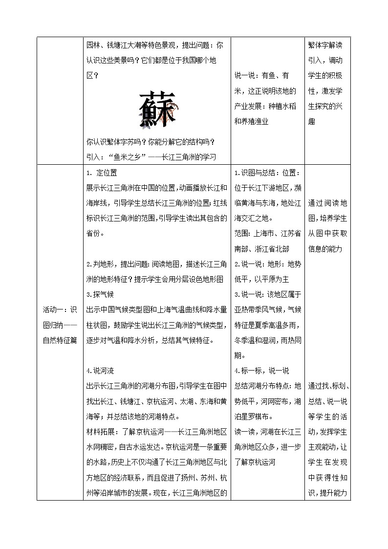 人教版地理八年级下册 7.2.1《“鱼米之乡”—长江三角洲地区》 教案第2页