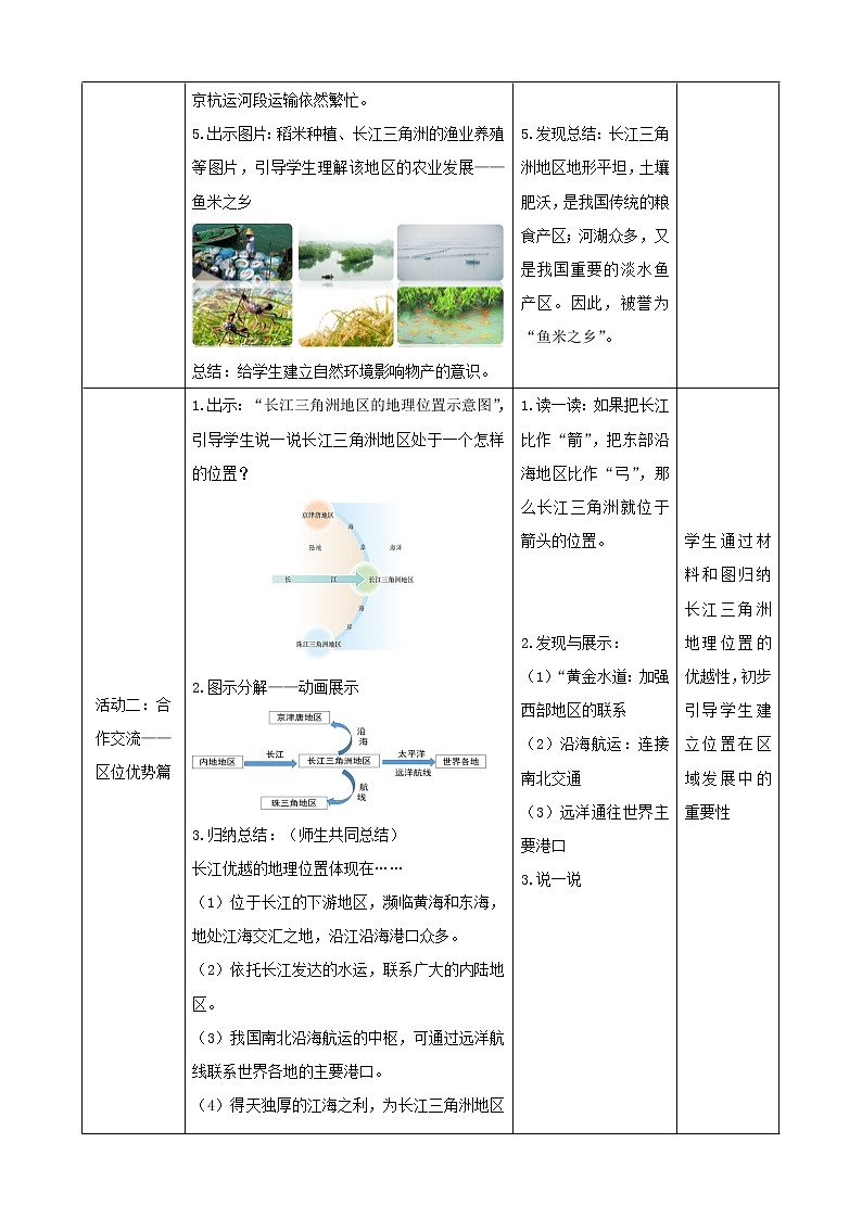 人教版地理八年级下册 7.2.1《“鱼米之乡”—长江三角洲地区》 教案第3页