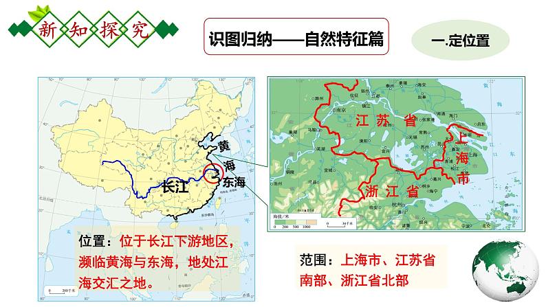 人教版地理八年级下册 7.2.1《“鱼米之乡”—长江三角洲地区》 课件第5页