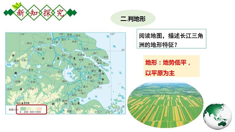 人教版地理八年级下册 7.2.1《“鱼米之乡”—长江三角洲地区》 课件第6页