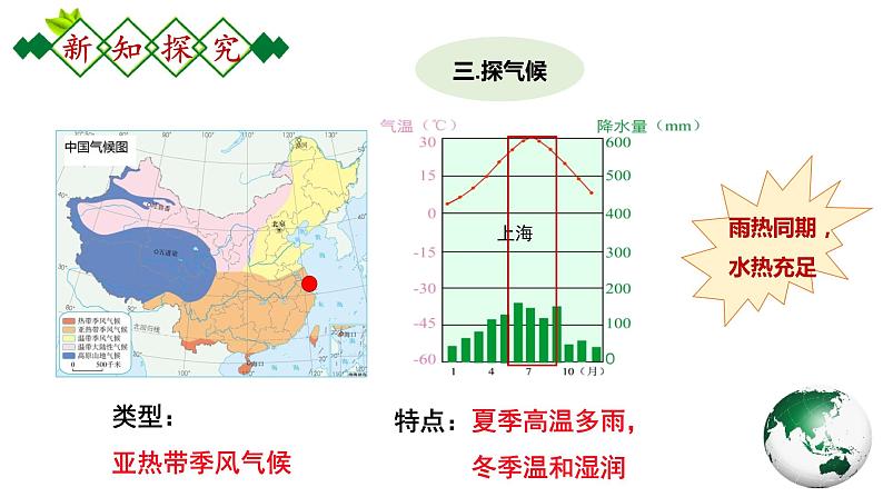 人教版地理八年级下册 7.2.1《“鱼米之乡”—长江三角洲地区》 课件第7页