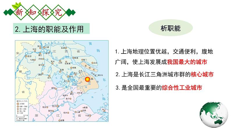 人教版地理八年级下册 7.2.2《“鱼米之乡”—长江三角洲地区》 课件+教案05